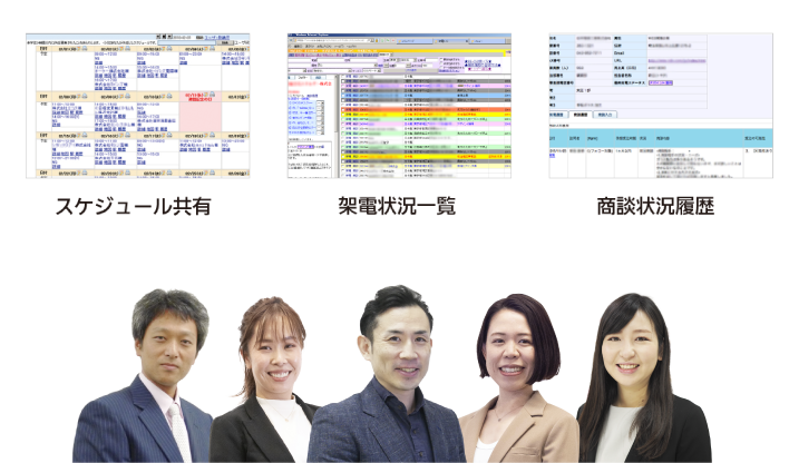 1ヶ月単位<br>成果報酬型の料金